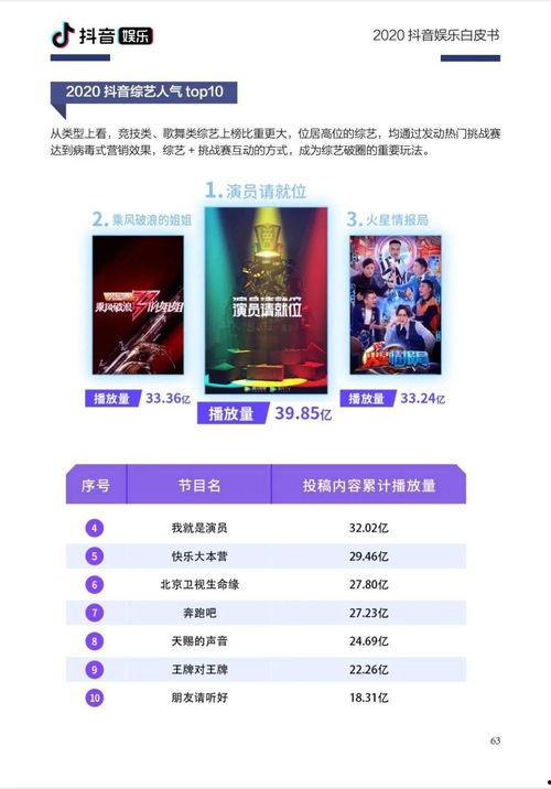 娱乐爆料抖音怎么举报他,揭秘举报功能,轻松应对不良内容 第3张 娱乐爆料抖音怎么举报他,揭秘举报功能,轻松应对不良内容 第3张